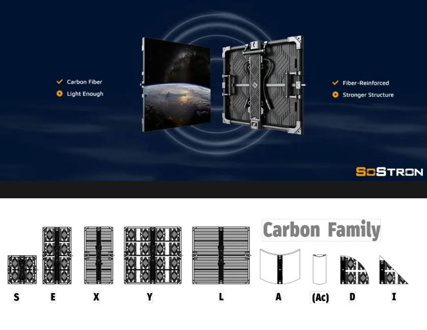 Lightweight Carbon Fiber Rental Screens for Large Stages